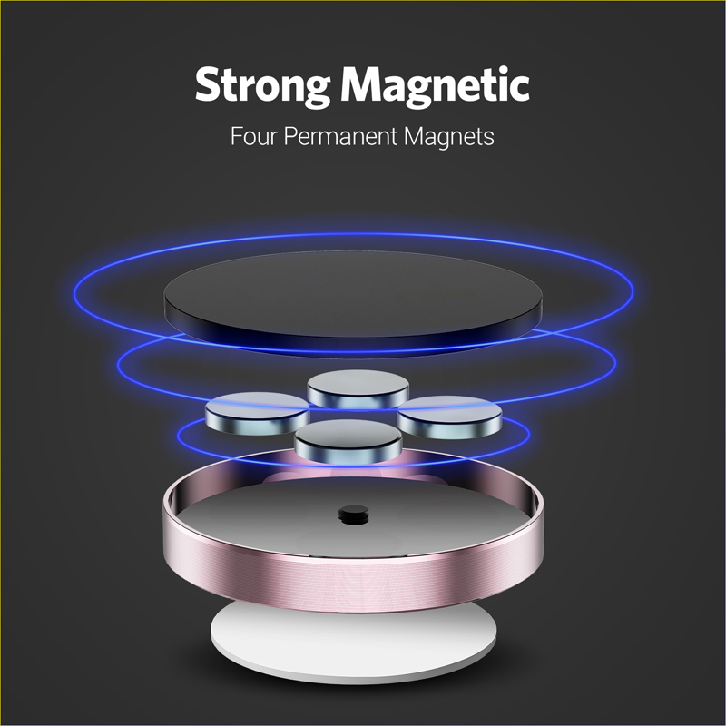 360 Derece Manyetik Araç Telef - Phone Accessories Website incelemesi ve fiyatı