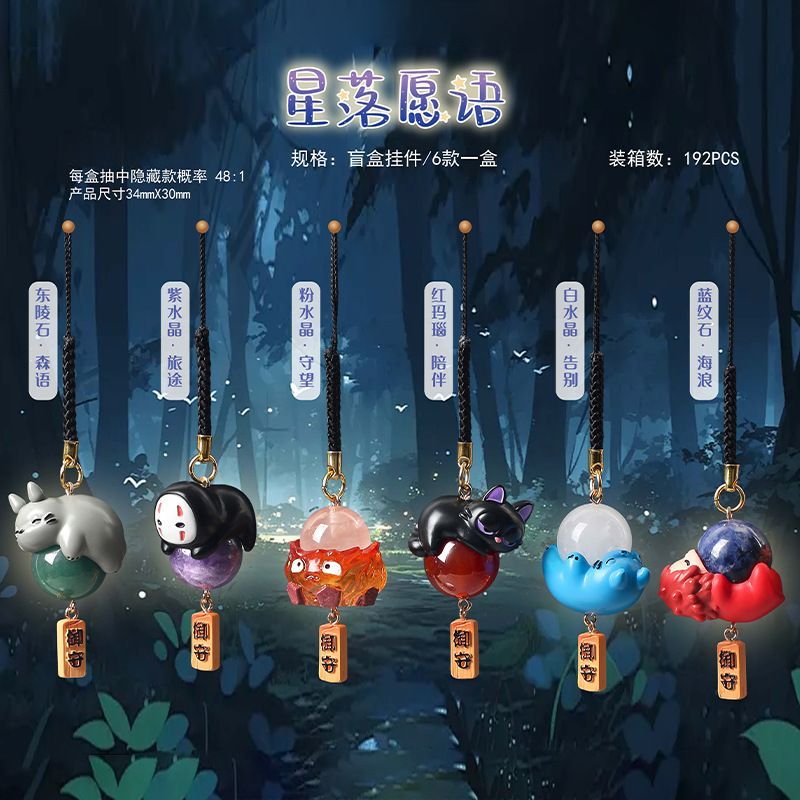 2026 YENİ Hayao Miyazaki Kör K - Phone Accessories Blind Box incelemesi ve fiyatı