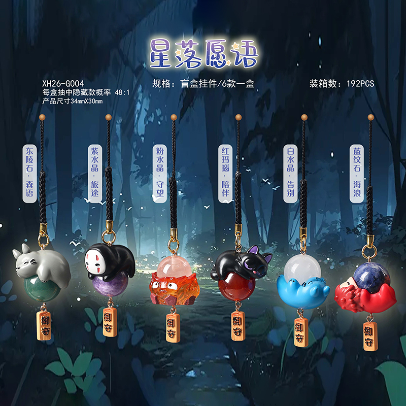 Hayao Miyazaki Kör Kutu Doğal  - Phone Accessories Blind Box incelemesi ve fiyatı