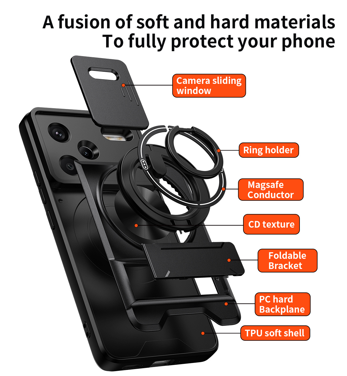 Xiaomi Redmi Note 14 13 12 Pro - Phone Accessories Website incelemesi ve fiyatı